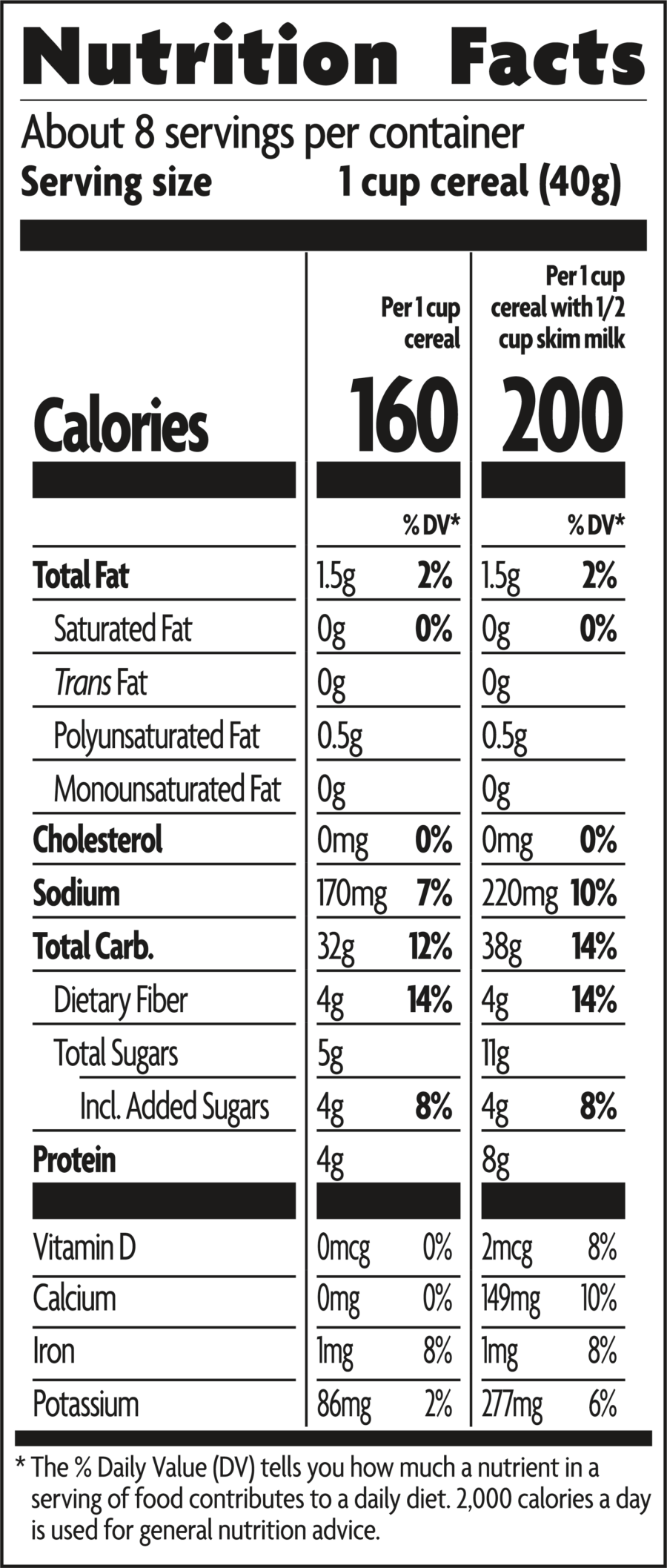 NaturesPathMesaSunriseFlakesUSNutritionFacts Nature's Path